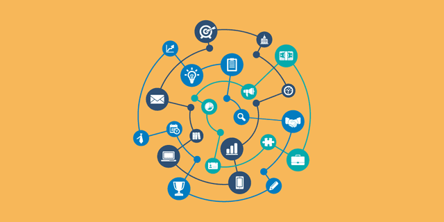 Readiness Implementation - Mindtickle