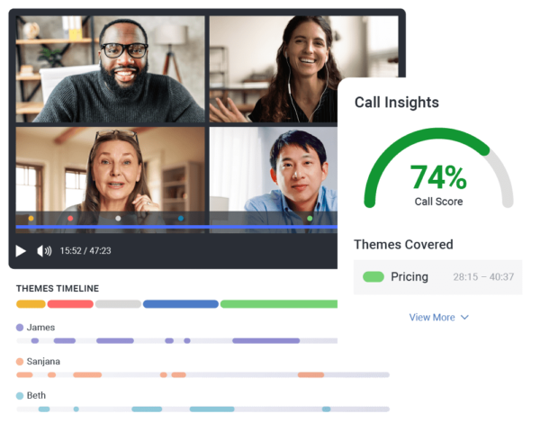 Call Ai Call And Score