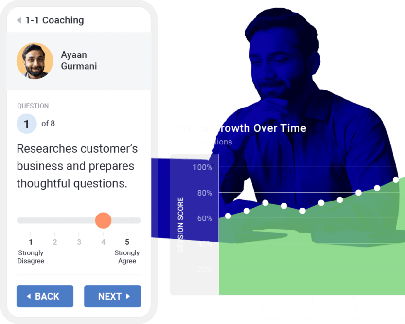 Chart showing increasing learner growth over time