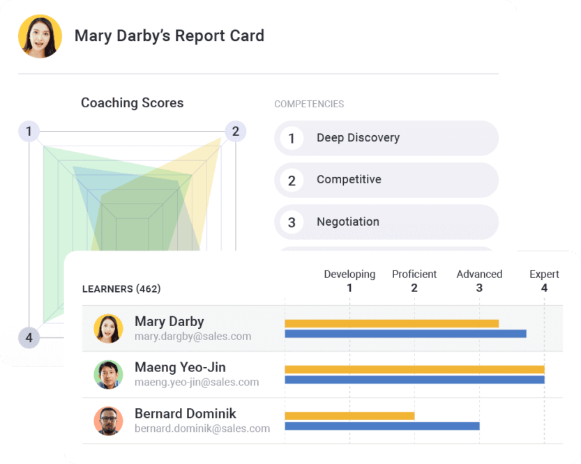 Coaching Report Card screenshot