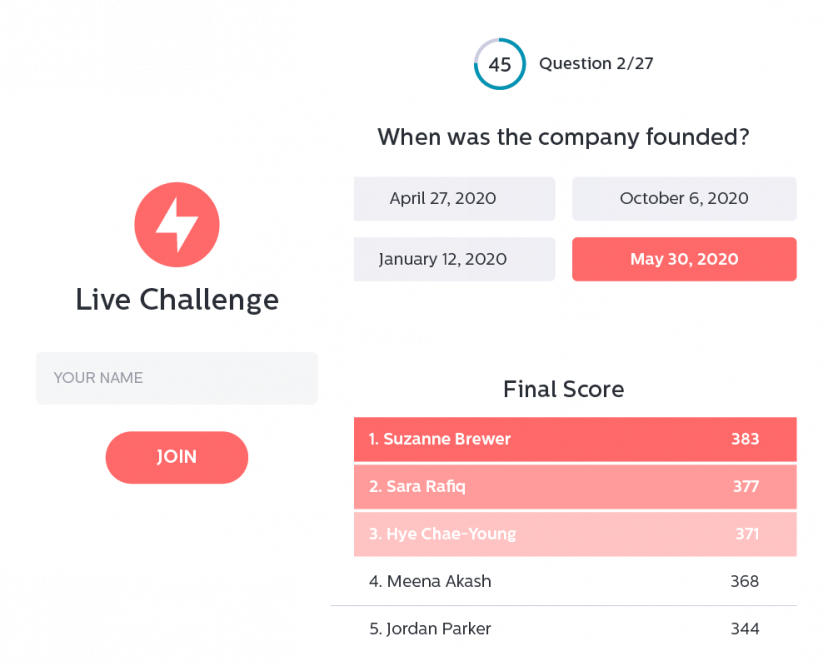 Screenshot of Mindtickle's gamified sales enablement program, including a leaderboard